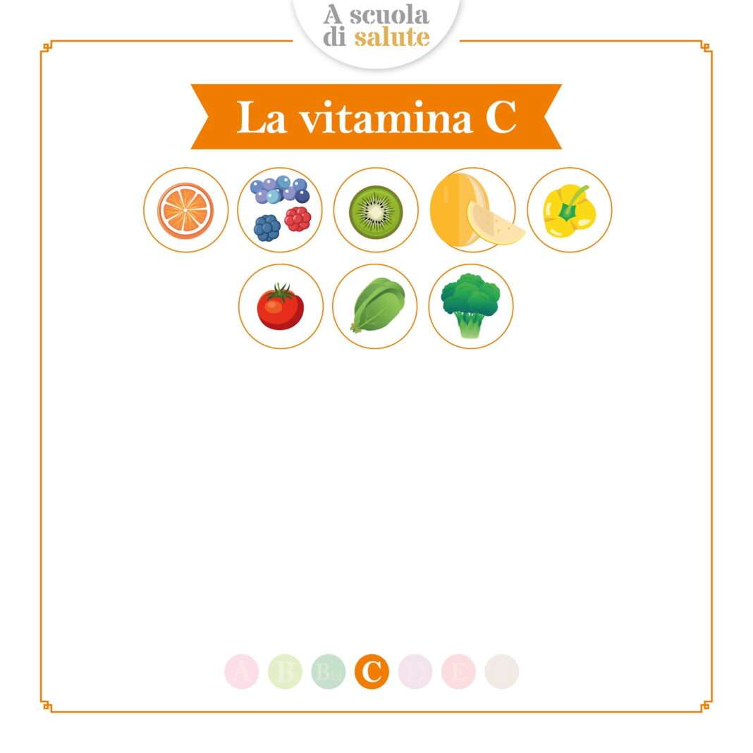gli alimenti che contengono la Vitamina C